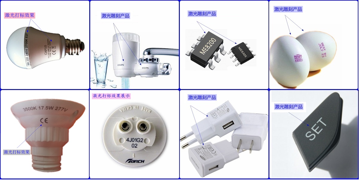 激光設備行業 激光設備行業